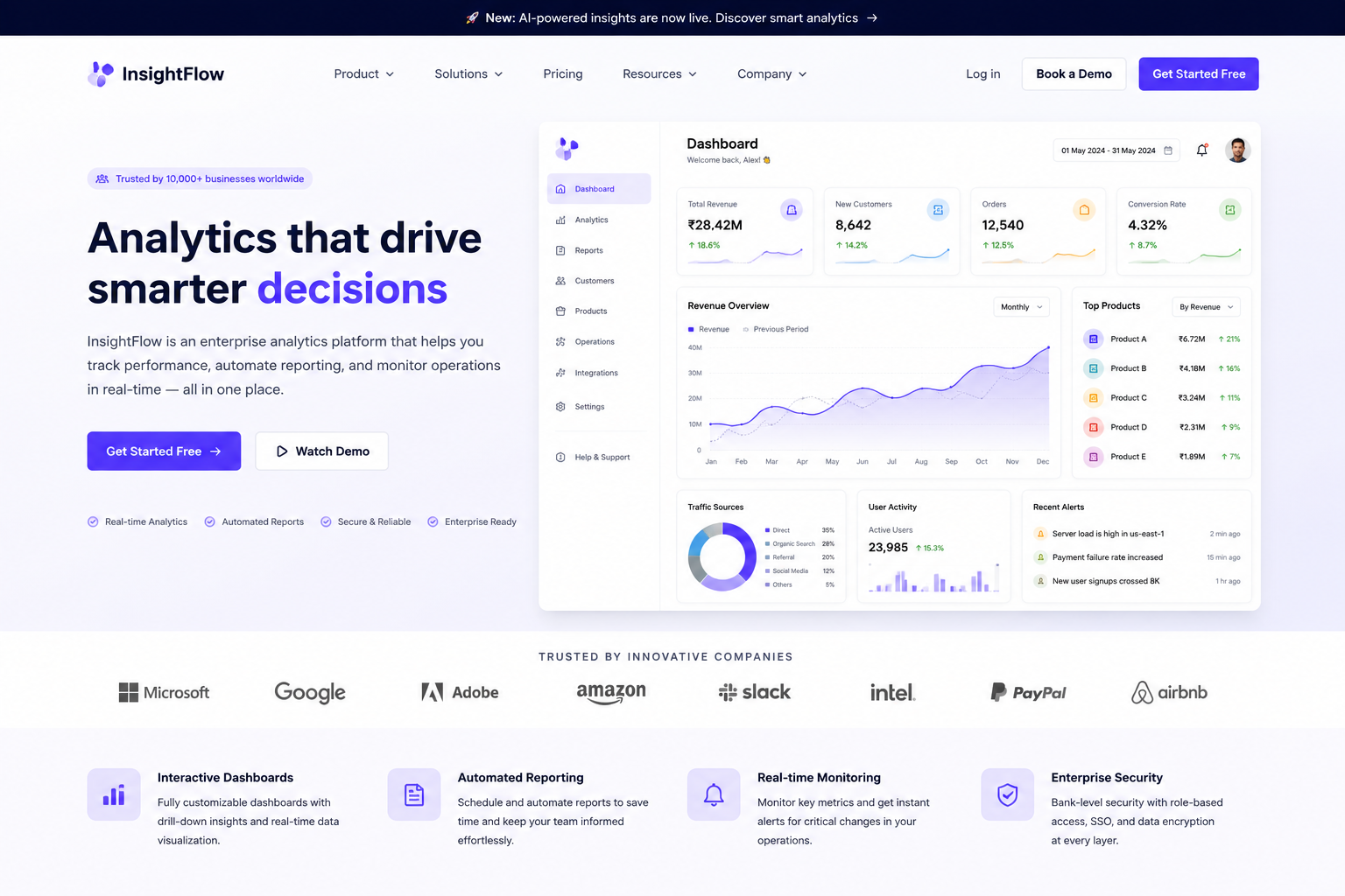 Enterprise SaaS Analytics Dashboard
